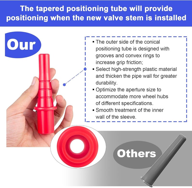 Richcat Quick Change Tire Valve Tool Kit,Tire Valve Stem Core Quickly Replacement Tool Kit,Perfect Tool for Replacing Leaky Valves in Cars,ATVs,Trucks,Motorcycles, etc.with 5 TR413 Valve,4-Way Valve Tool - Image 2